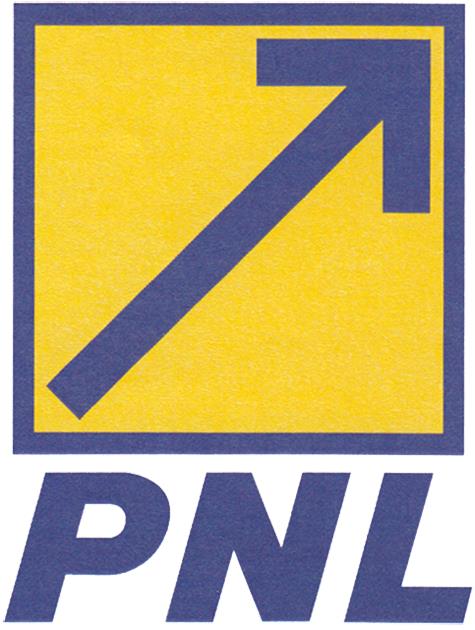 PNL